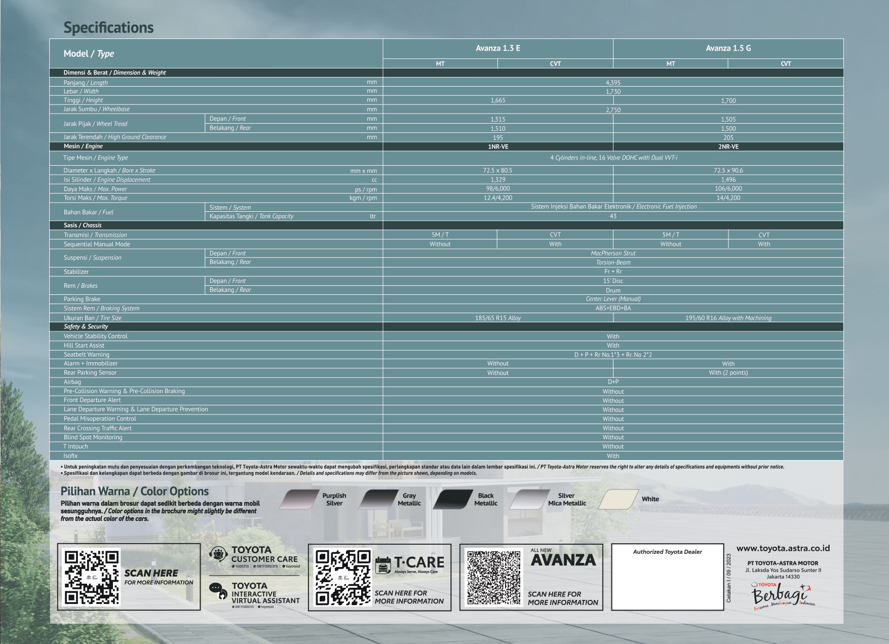 AVANZA UPDATE JUNI 2025_page-0006