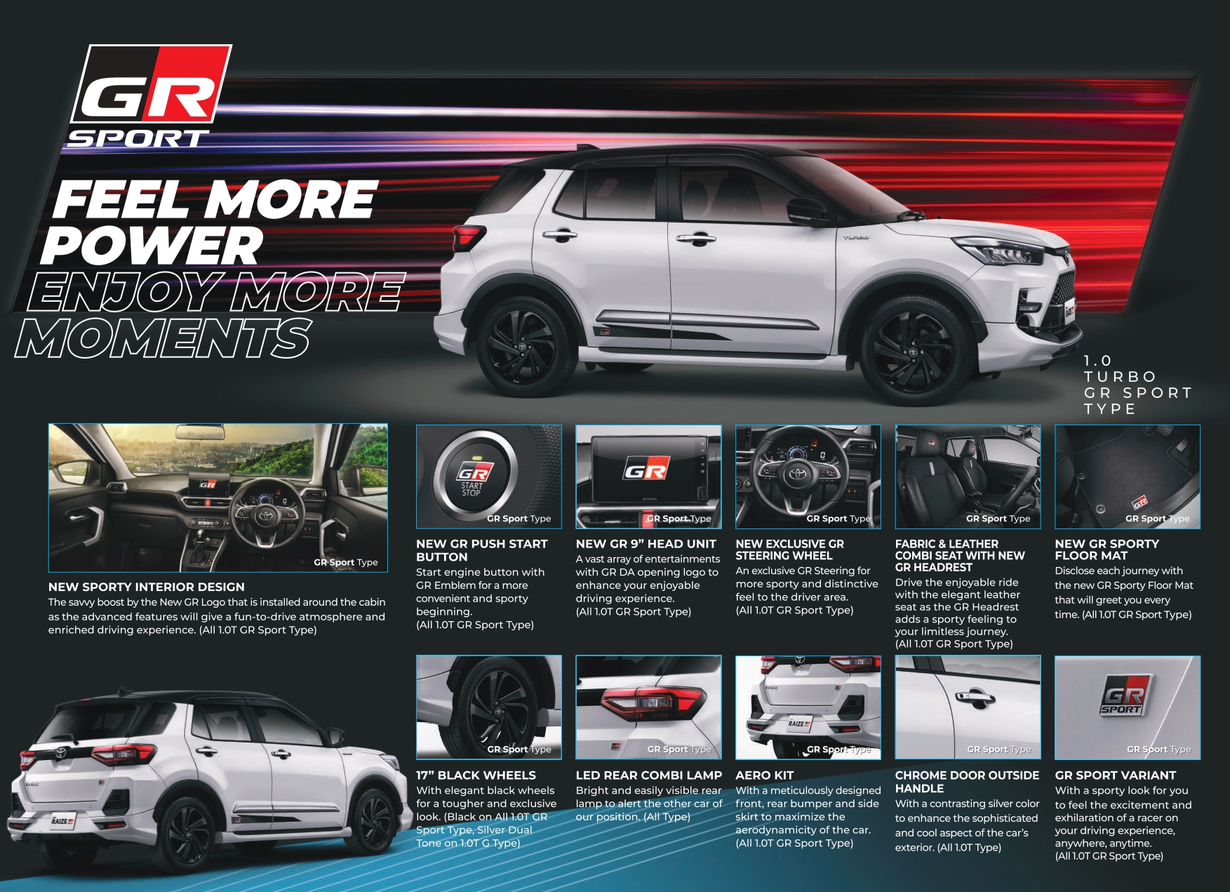 RAIZE UPDATE JUNI 2025_page-0003