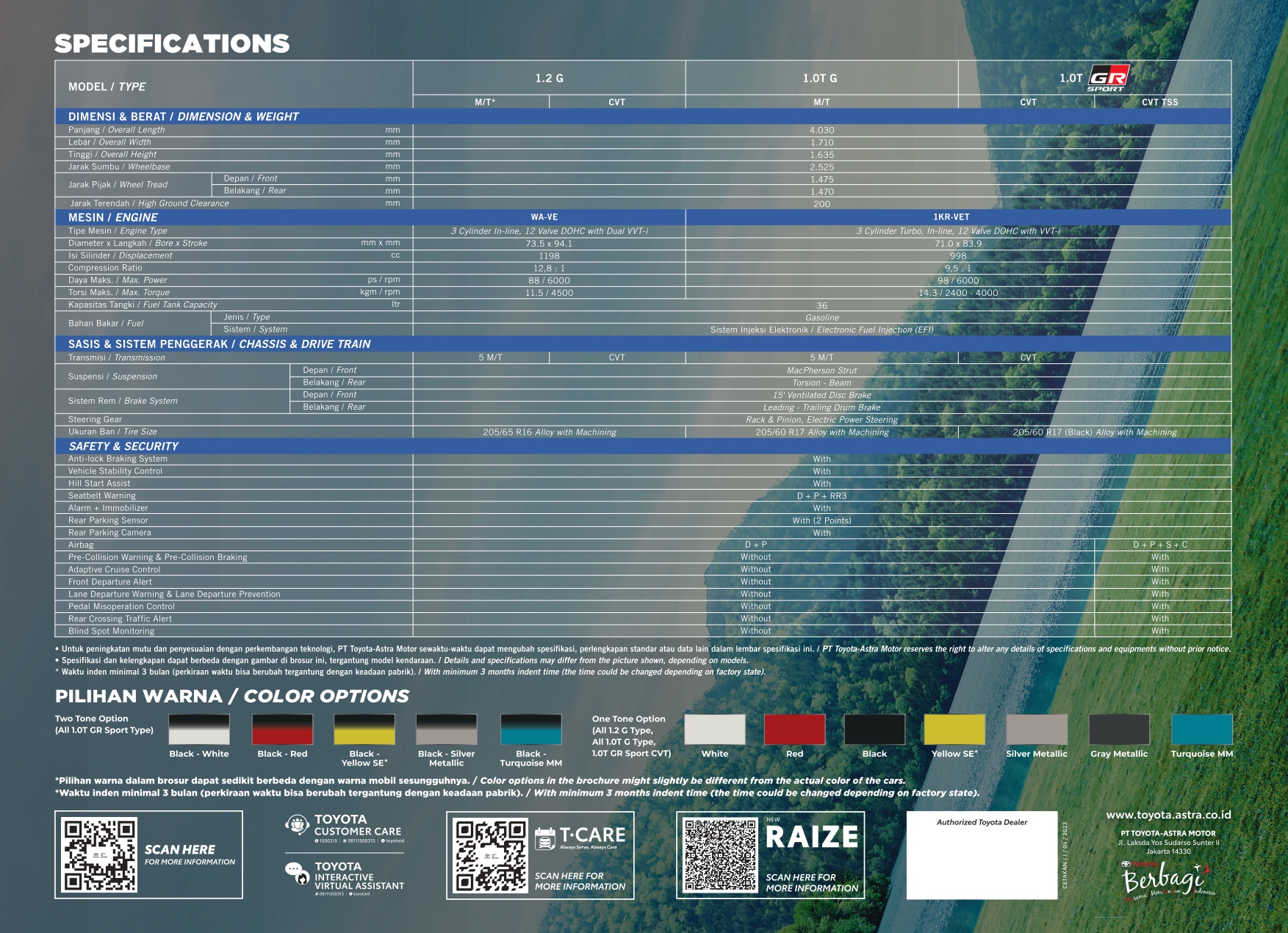 RAIZE UPDATE JUNI 2025_page-0006