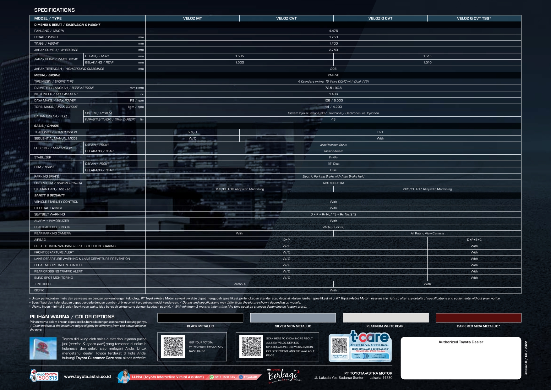 VELOZ UPDATE JUNI 2025_page-0006