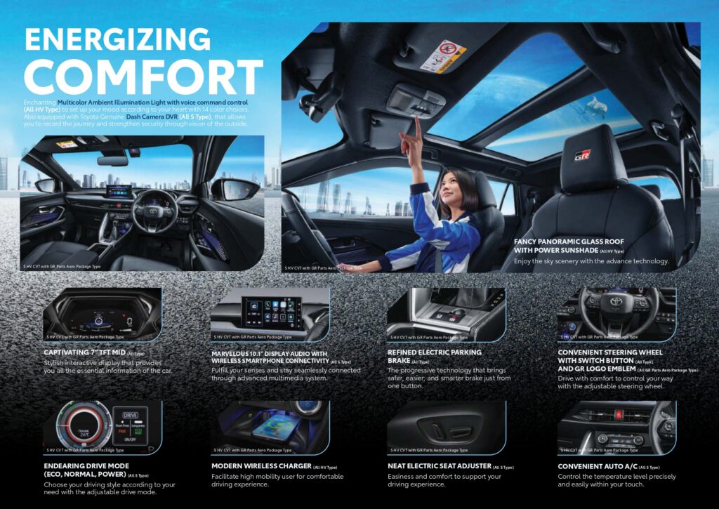 YARIS CROSS UPDATE JUNI 2025_page-0003